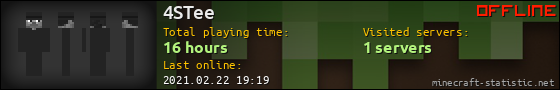 4STee userbar 560x90