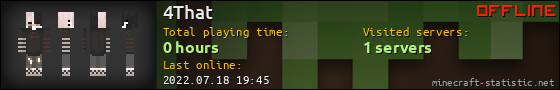 4That userbar 560x90