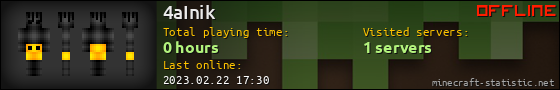 4aInik userbar 560x90