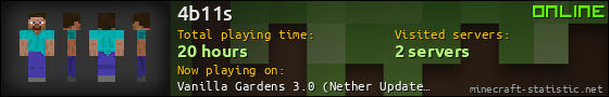 4b11s userbar 560x90