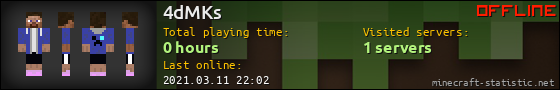 4dMKs userbar 560x90
