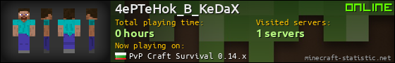 4ePTeHok_B_KeDaX userbar 560x90