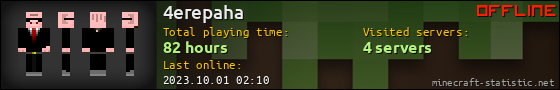 4erepaha userbar 560x90