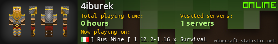 4iburek userbar 560x90