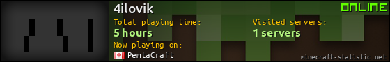 4ilovik userbar 560x90