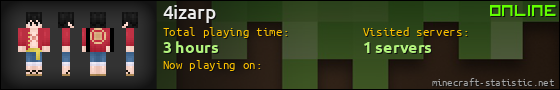 4izarp userbar 560x90