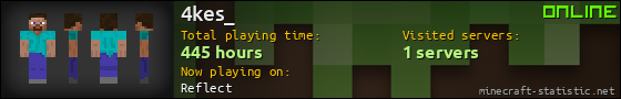 4kes_ userbar 560x90