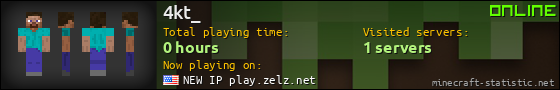 4kt_ userbar 560x90