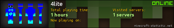 4lite userbar 560x90