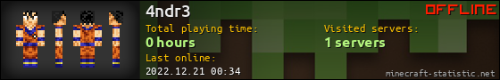 4ndr3 userbar 560x90