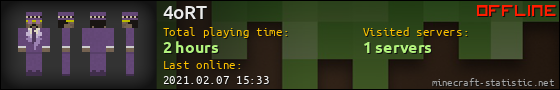 4oRT userbar 560x90