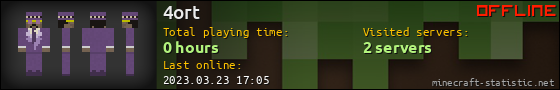4ort userbar 560x90