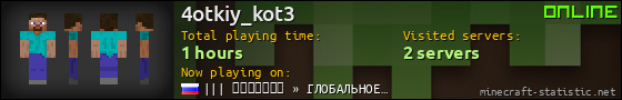 4otkiy_kot3 userbar 560x90