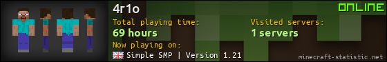 4r1o userbar 560x90