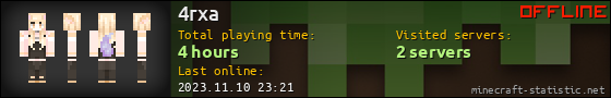 4rxa userbar 560x90