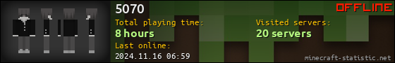 5070 userbar 560x90