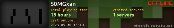 50MGxan userbar 560x90