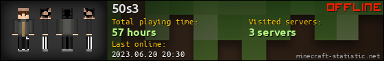 50s3 userbar 560x90
