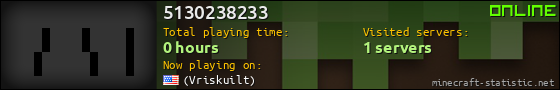5130238233 userbar 560x90