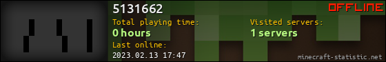 5131662 userbar 560x90