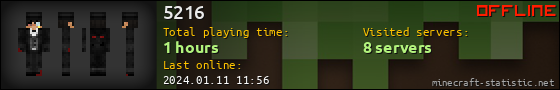 5216 userbar 560x90