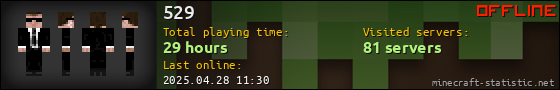 529 userbar 560x90