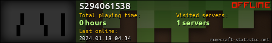 5294061538 userbar 560x90