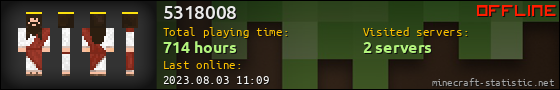 5318008 userbar 560x90