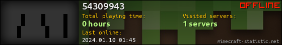 54309943 userbar 560x90