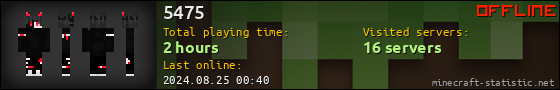 5475 userbar 560x90