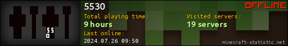 5530 userbar 560x90