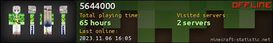5644000 userbar 560x90
