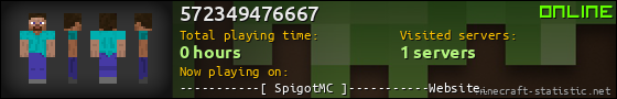 572349476667 userbar 560x90