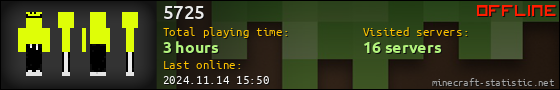 5725 userbar 560x90