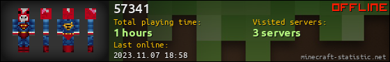57341 userbar 560x90