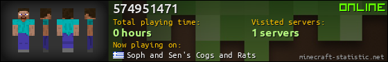 574951471 userbar 560x90