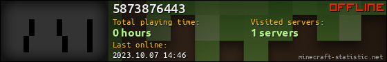 5873876443 userbar 560x90