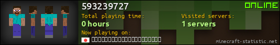 593239727 userbar 560x90