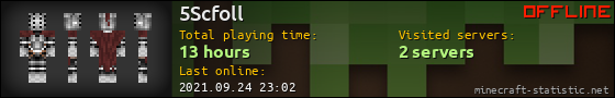 5Scfoll userbar 560x90