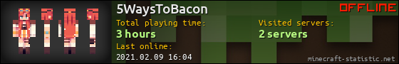 5WaysToBacon userbar 560x90