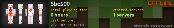 5bc500 userbar 560x90