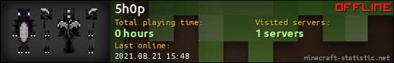 5h0p userbar 560x90