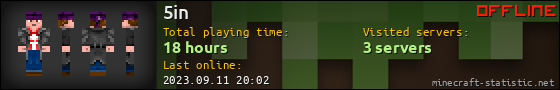 5in userbar 560x90
