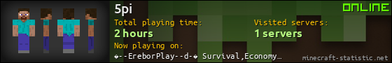 5pi userbar 560x90