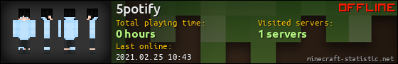 5potify userbar 560x90
