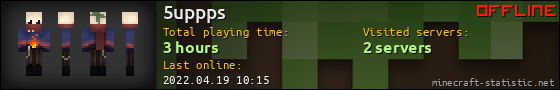 5uppps userbar 560x90
