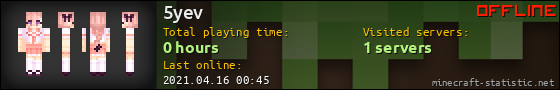 5yev userbar 560x90