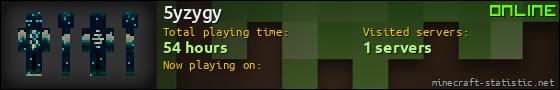 5yzygy userbar 560x90