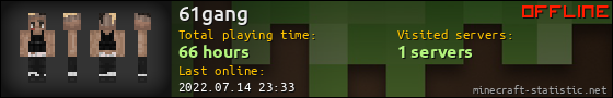 61gang userbar 560x90