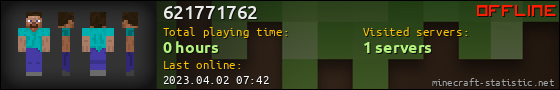 621771762 userbar 560x90